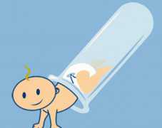 国内最好的供卵机构排名,试管婴儿得多长时间,试管婴儿需要做什么检查